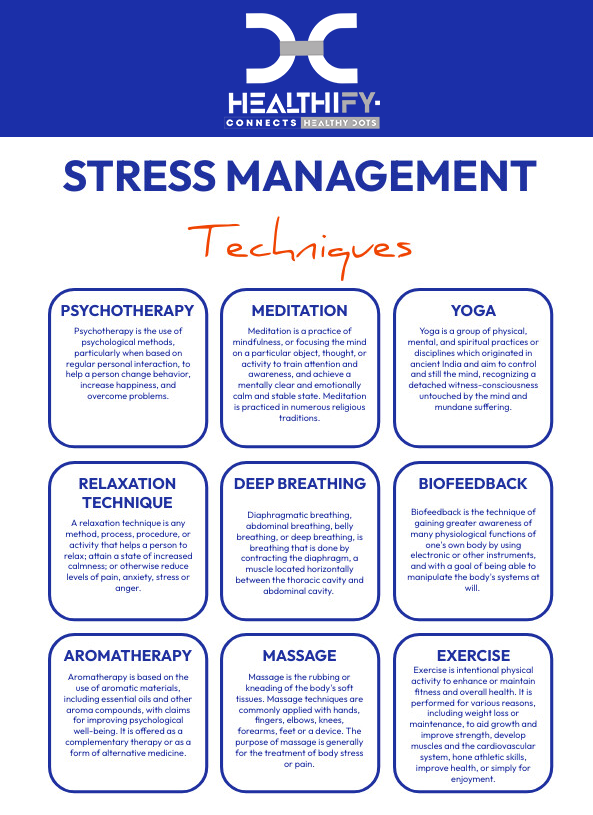 Stress Management Techniques By HealthifyDots